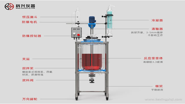 玻璃反應釜升溫快，提高供熱率和提供工作效率